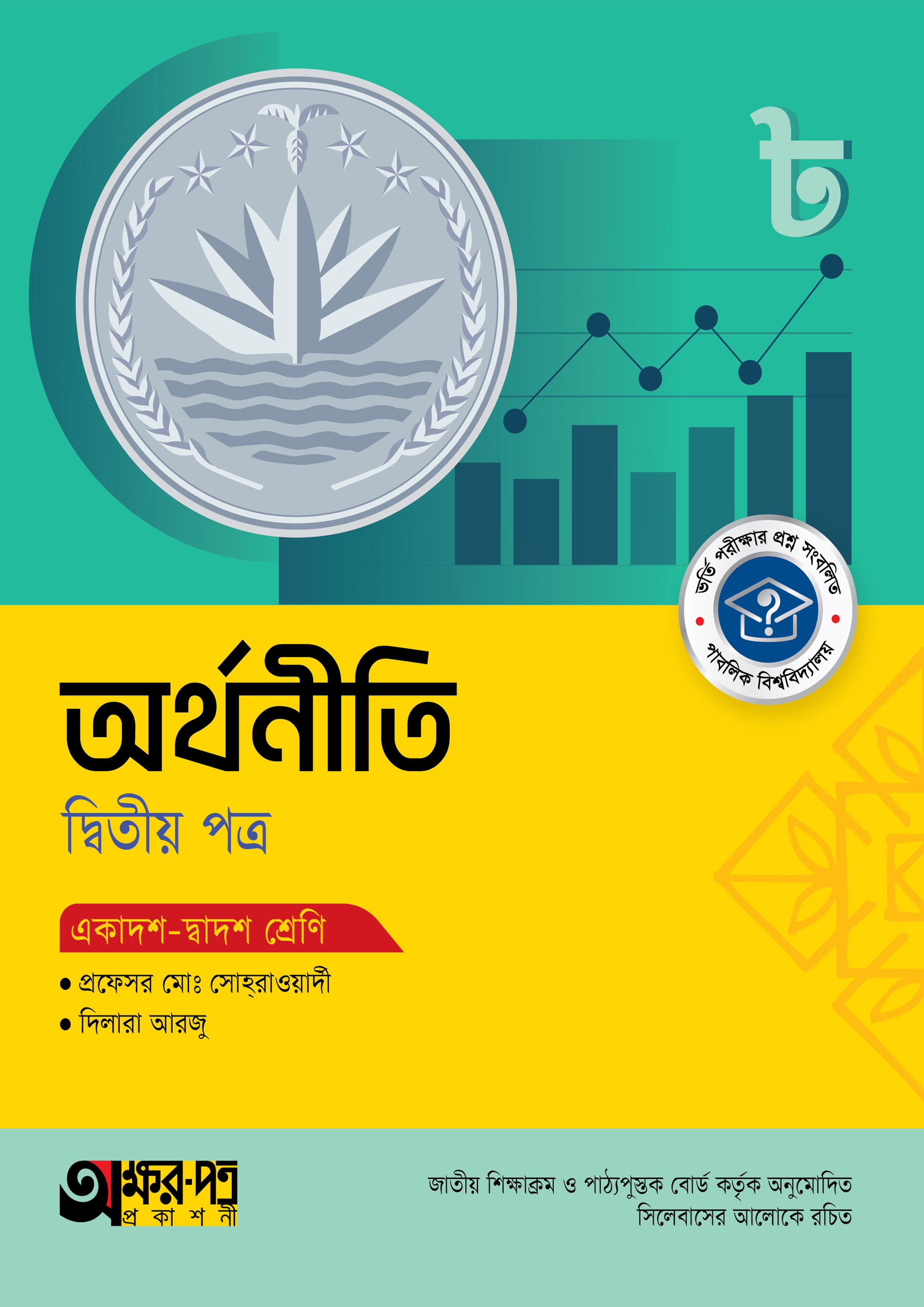 অক্ষরপত্র অর্থনীতি দ্বিতীয় পত্র (একাদশ-দ্বাদশ শ্রেণি)