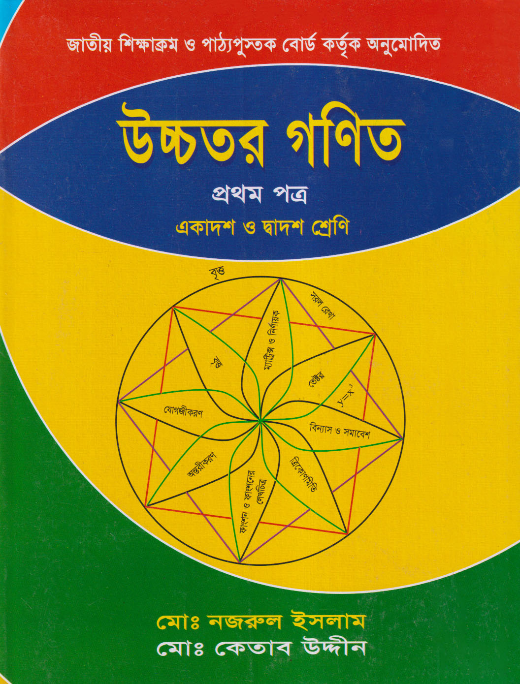 উচ্চতর গণিত প্রথম পত্র (একাদশ-দ্বাদশ শ্রেণি) (পেপারব্যাক)